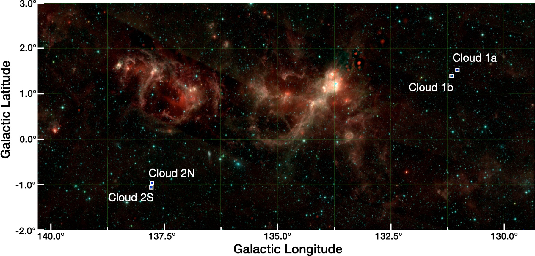 A sky image from JWST shows the galactic coordinates with the regions labeled: Cloud 1a, Cloud 1b, Cloud 2N, and Cloud 2S in the outer Milky Way. The background shows nebulae and stars of varying brightness.